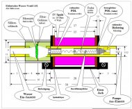 Ein elektrisches Magnetventil im Eigenbau